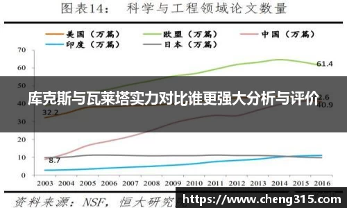 库克斯与瓦莱塔实力对比谁更强大分析与评价